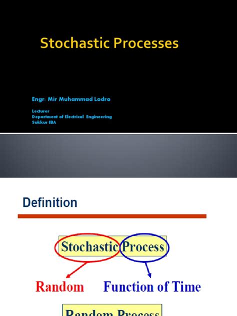 Examples of Stochastic Processes 的图像结果