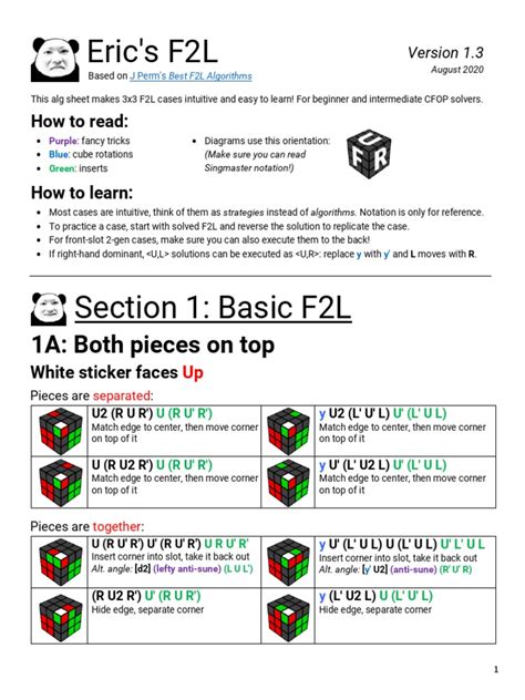Beginner F2L Tutorial 的图像结果