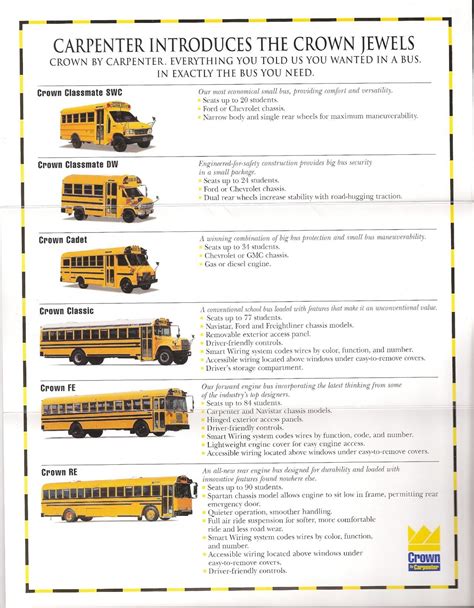 Image result for School Bus Engine Compartment