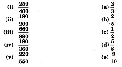 Match the equivalent fractions and write two more for each: - CBSE ...