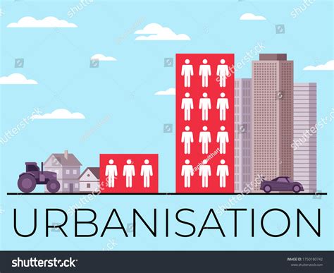 Urbanization Drawing Activity 的图像结果