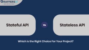 Image result for Stateless REST API