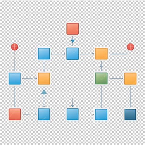 Image result for Flowchart of Java Transparent Background
