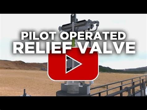 Image result for Relief Valve Animation