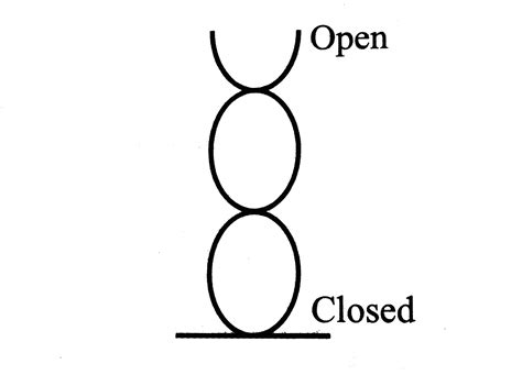 In an organ pipe ( may be closed or open of `99 cm` length standing ...