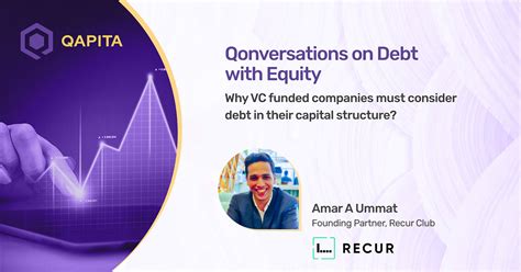 Capital Structure of VC Funded Companies: Debt with Equity