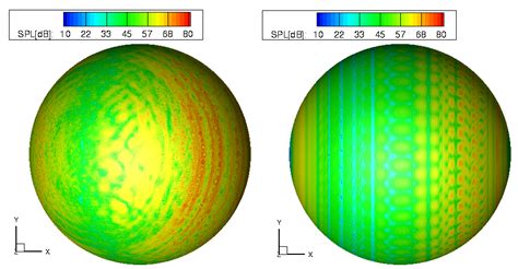 Aeroacoustics Assessment of an Hybrid Aircraft Configuration with Rear ...