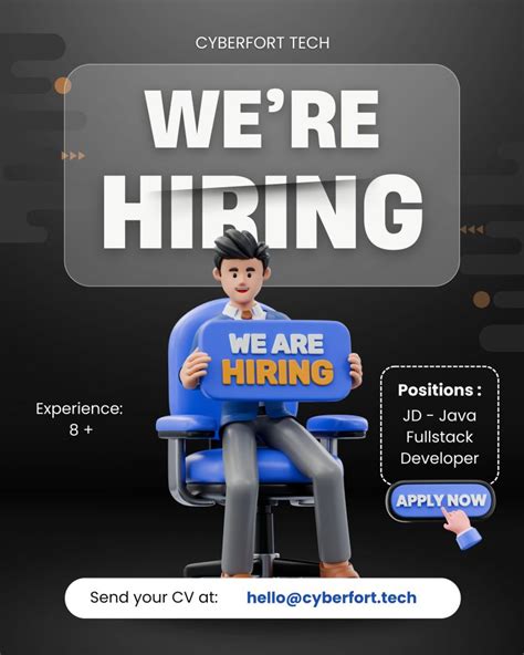 JD for Java Full-Stack Developer 的图像结果