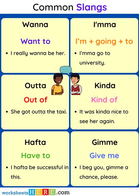 Image result for Slang Examples