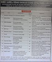 Multiple Job vacancy information for Bsc Msc Bed Bcom MBA 12th pass BA ...