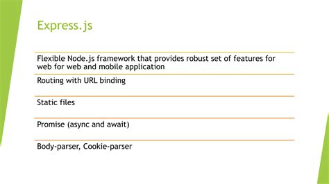 Image result for JavaScript Rejax Validations