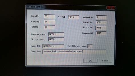 Image result for Datv-Express