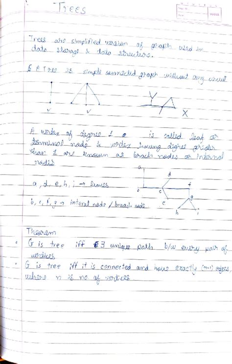 MT W No.: Trees - Comprehensive Study Notes for YOUVA - Studocu