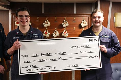 How to Calculate Your Reenlistment Bonus - khondrion.com