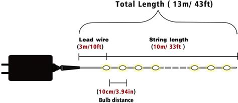 Image result for 2 Channel LED Light String Wiring