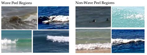 Wave Peel Tracking: A New Approach for Assessing Surf Amenity and ...