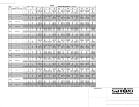 HQCD-yyy-yy.yy-yyy-yyy-y Drawing Datasheet by Samtec Inc. | Digi-Key ...