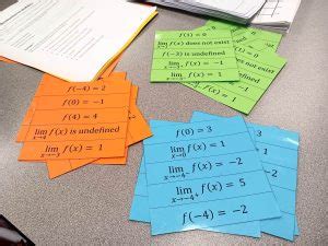 Image result for Sketching a Graph Using Limits Calculus