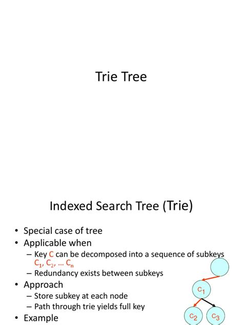 Trie Tree Technology Linux Tutorial 的图像结果