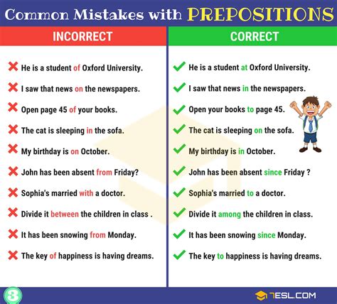 Sample Sentence Of Preposition