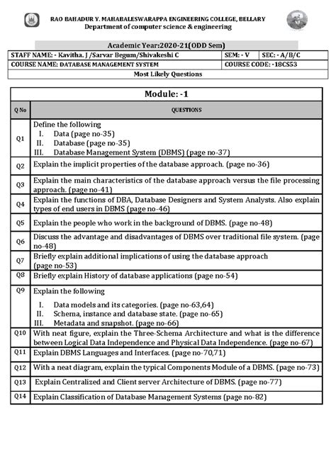 DBMS -Module wise IMP Questions-18CS53 - Department of computer science ...