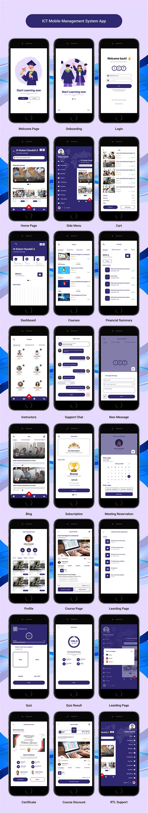 System Management in Mobile Design 的图像结果