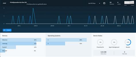 Image result for Java.util Iterator