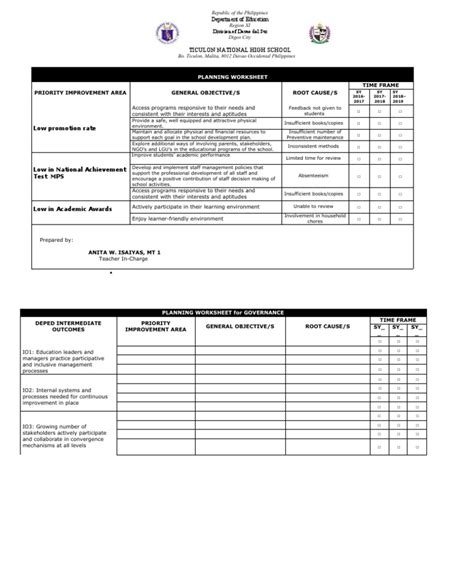 Image result for Planning Process Worksheet