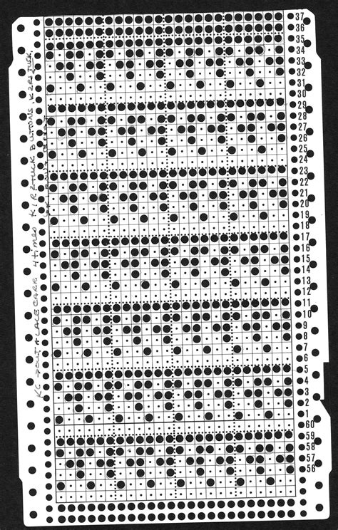 Image result for Step by Step to Use Punch Card Machine