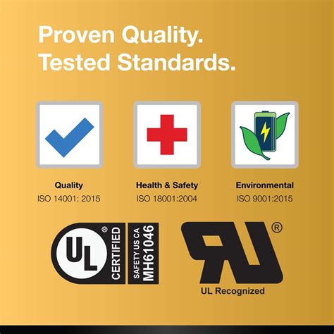 ExpertPower 12V 9Ah Sealed Lead Acid Battery - F2 India | Ubuy