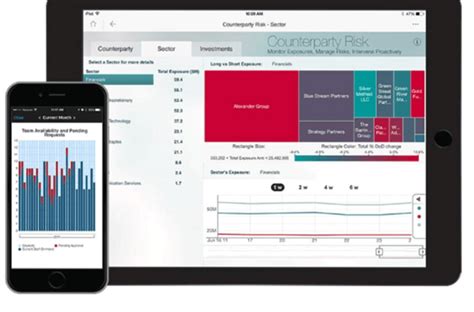Business Intelligence Tools Examples 的图像结果
