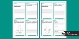 What are Inverse Operations? Definition, Facts and Examples