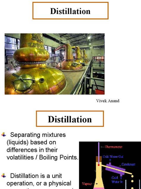 Image result for Distillation Separation Process