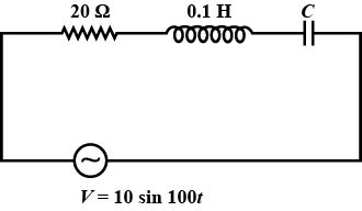 In a series L.C.R circuit, the potential drop across L, C and R ...