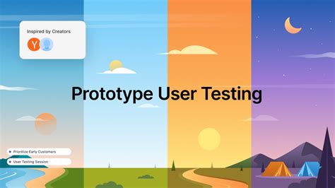 Image result for Split a B Prototype User Testing Questions
