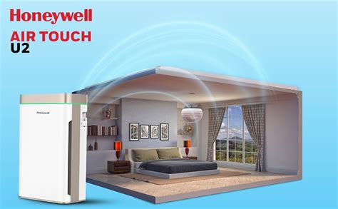 Honeywell Air Purifier For Home,7 Stage Filtration,Covers 1008sq.ft,PM ...