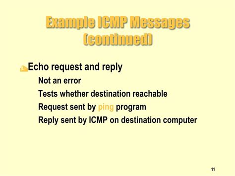 Image result for ICMP Message Format