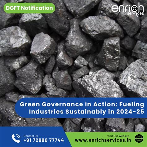 Green Governance in Action: Fueling Industries Sustainably in 2024-25