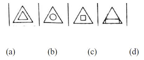 Figure Matrix - CSAT Preparation - UPSC PDF Download