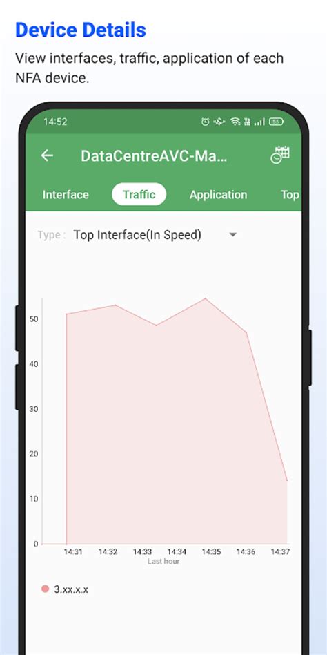 Rezultat imagine pentru Net Analyzer