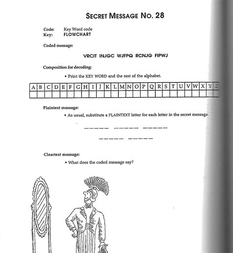 Image result for How to Write a Message with a Coded Message
