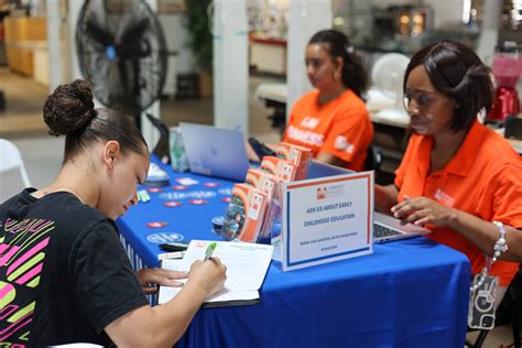 Centralized intake transforms access at Community Progress Council ...