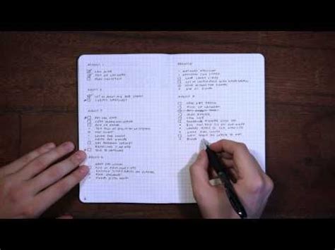 Image result for Bullet Journal Step by Step