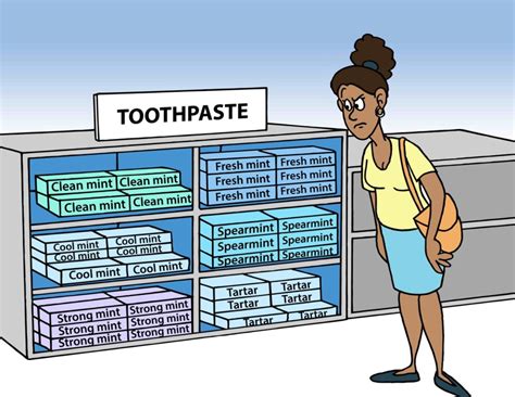 Choice Overload aka Problem of Plenty – ekoshapu