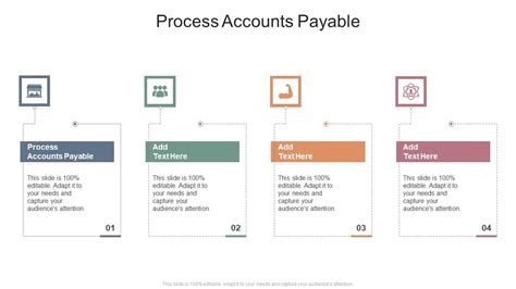 Image result for Accounts Payable Process PowerPoint Slides