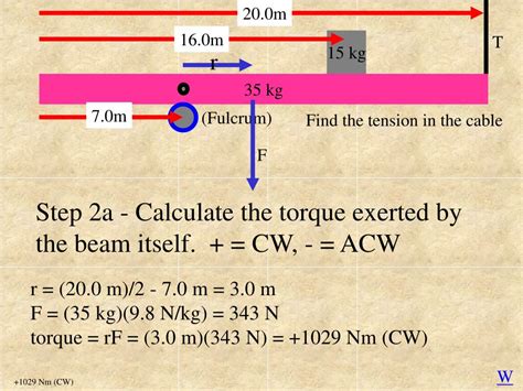 Image result for Torque Equilibrium Example