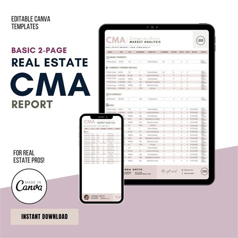 Real Estate CMA, Comparative Market Analysis CMA for Realtors ...