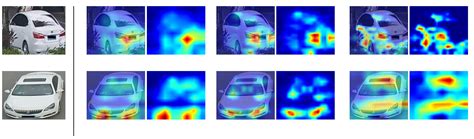 Transformer-Based Attention Network for Vehicle Re-Identification