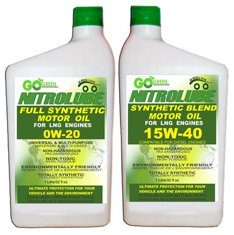 Go-Green Lubricants - Nitrolube : The best synthetic oil and ...