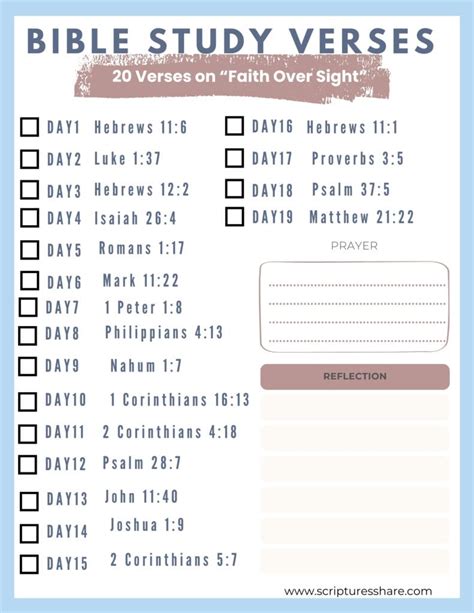 Image result for How to Study Scriptures Passion PDF